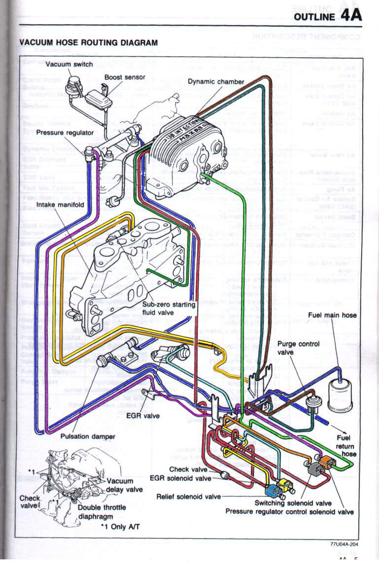 86-88vacuum.jpg - 209817 Bytes