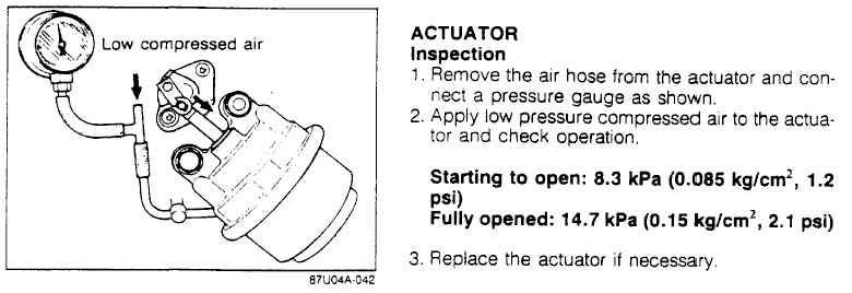 actuator.jpg - 34210 Bytes