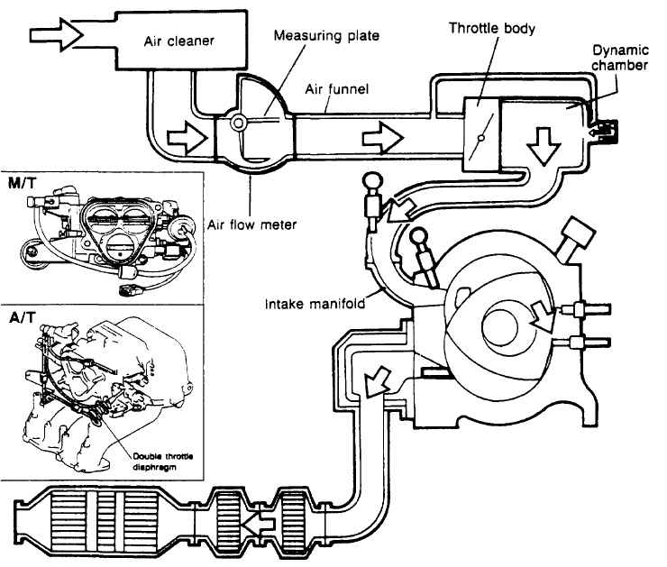 airintake.jpg - 61902 Bytes