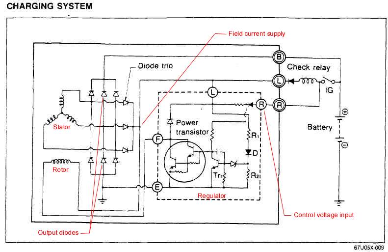 alternator.jpg - 40324 Bytes