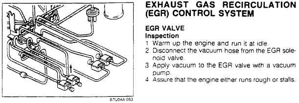 egrvalve.jpg - 26024 Bytes