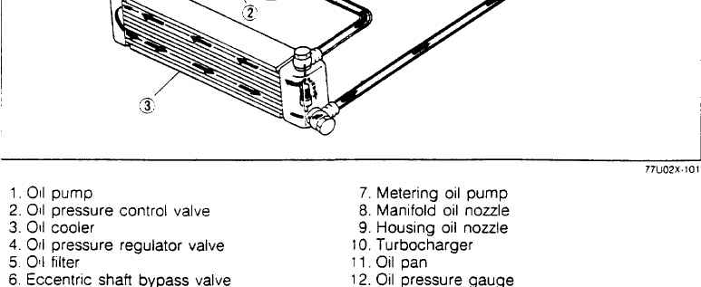 lubricationsystem2.jpg - 28205 Bytes