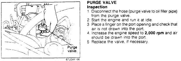 purgevalve.jpg - 24017 Bytes