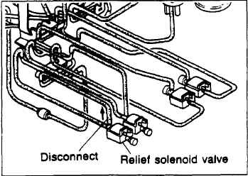 reliefsolenoid.jpg - 19691 Bytes